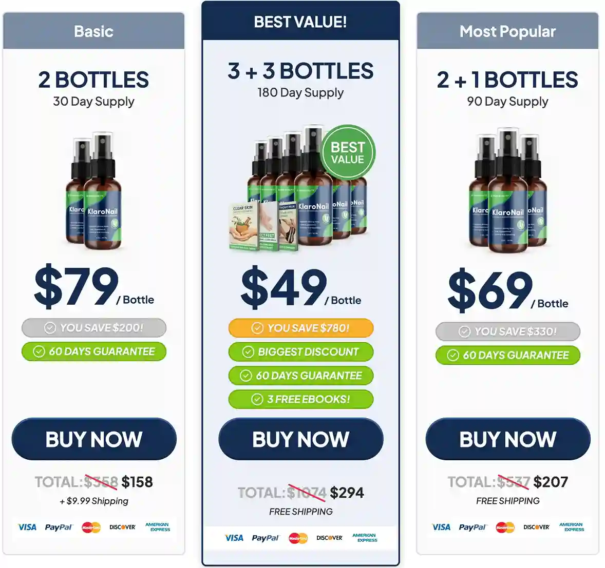 KlaroNail Pricing &ndash; 2 Bottles $79, 3 Bottles $69 Free Shipping, 6 Bottles $49 Free Shipping + 3 Bonuses